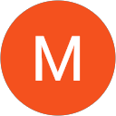 Mitch Kwakman profielfoto